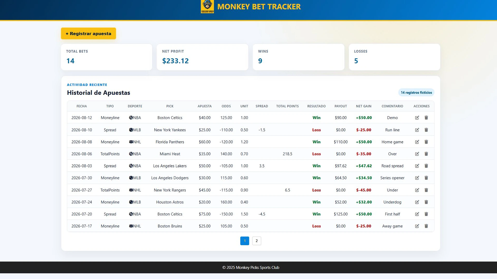Vista de Monkey Bet Tracker